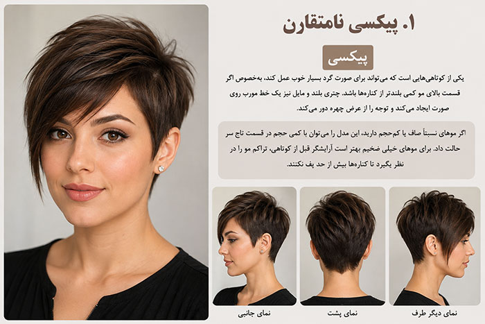 آموزشی ۱. پیکسی نامتقارن