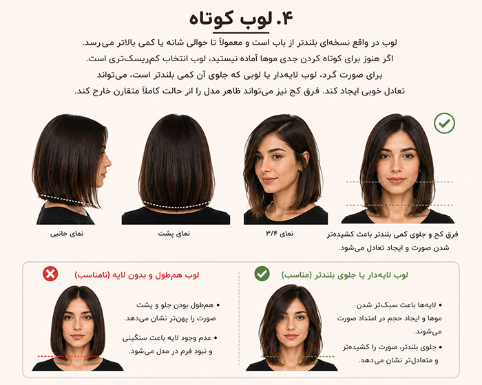 آموزشی ۴. لوب کوتاه
