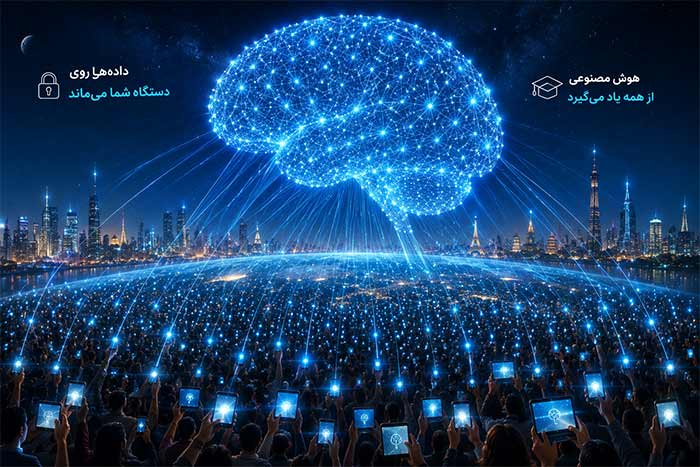 بلاکچین حسابرسی قراردادهای هوشمند با هوش مصنوعی